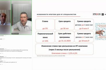 Создание товарищества собственников жилья — пошаговое руководство